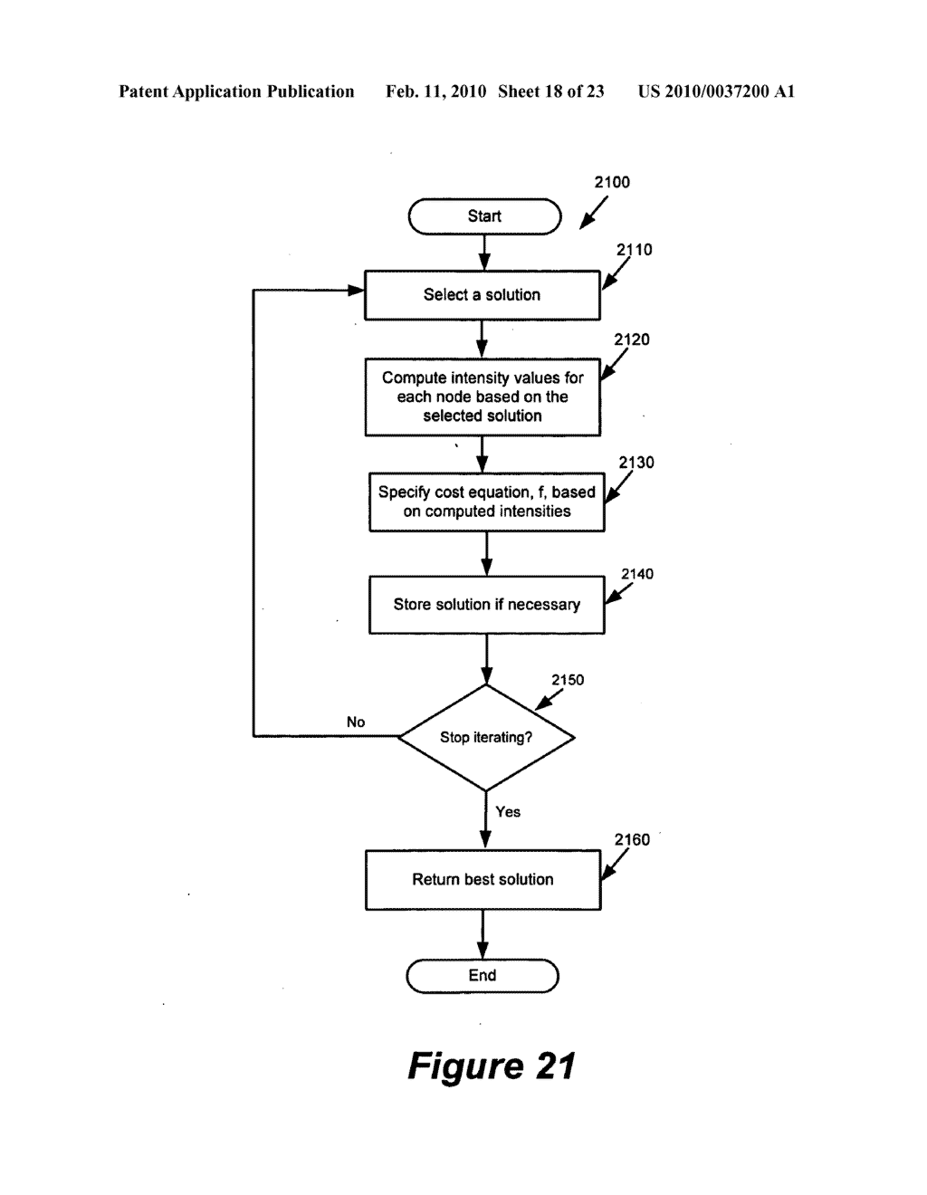 SYSTEM AND METHOD FOR MODEL BASED MULTI-PATTERNING OPTIMIZATION - diagram, schematic, and image 19