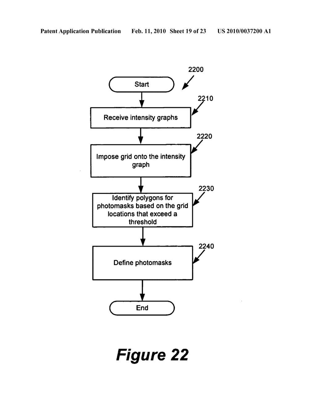 SYSTEM AND METHOD FOR MODEL BASED MULTI-PATTERNING OPTIMIZATION - diagram, schematic, and image 20