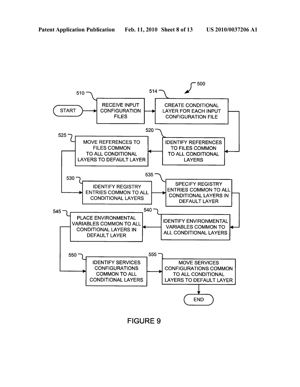 METHOD AND SYSTEM FOR CONFIGURATION OF VIRTUALIZED SOFTWARE APPLICATIONS - diagram, schematic, and image 09