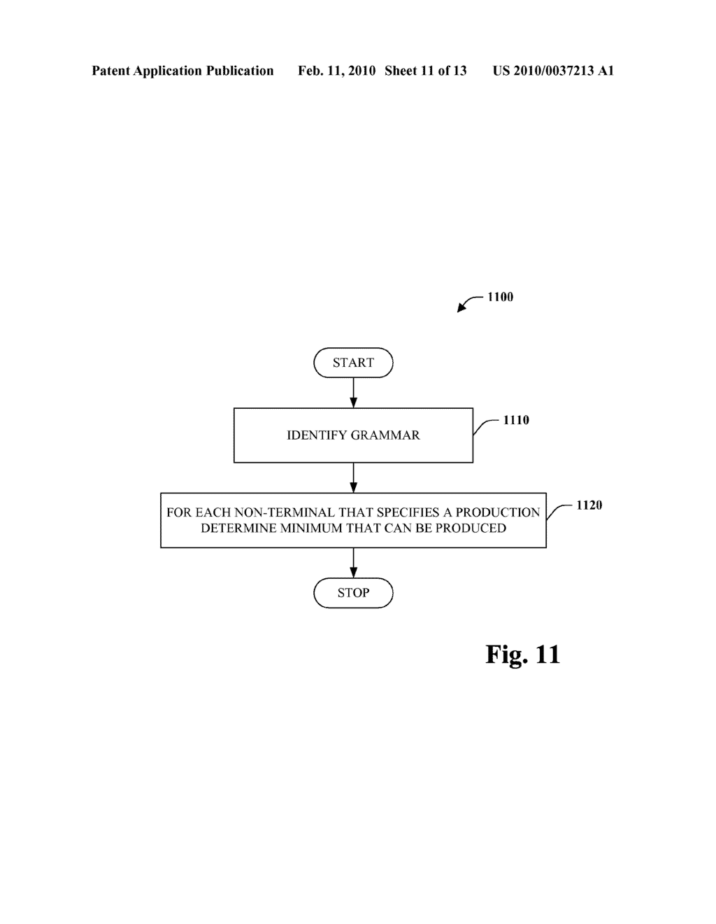 GRAMMAR-BASED GENERATION OF TYPES AND EXTENSIONS - diagram, schematic, and image 12