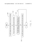 METHOD FOR DIGITAL PHOTO FRAME TASK SCHEDULE diagram and image