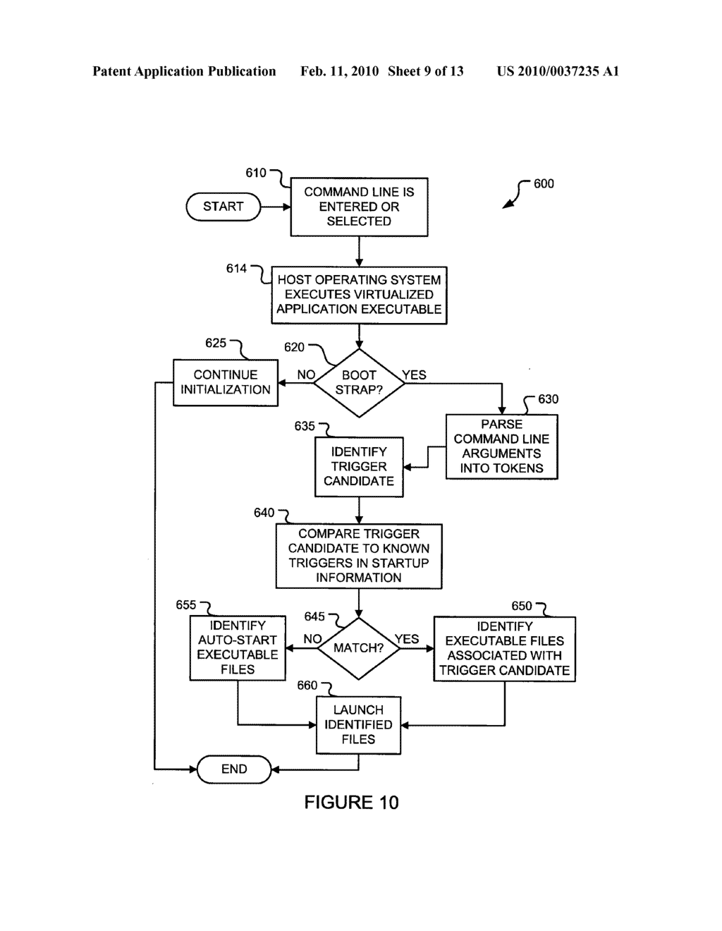 METHOD AND SYSTEM FOR VIRTUALIZATION OF SOFTWARE APPLICATIONS - diagram, schematic, and image 10