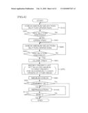 INFORMATION REPRODUCTION APPARATUS diagram and image