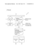 INFORMATION REPRODUCTION APPARATUS diagram and image