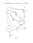 SYSTEM AND METHOD FOR DYNAMIC PRICING OF MOBILE TV CONTENT diagram and image