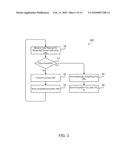 SYSTEM AND METHOD FOR DYNAMIC PRICING OF MOBILE TV CONTENT diagram and image