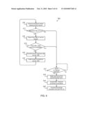 SYSTEM AND METHOD FOR DYNAMIC PRICING OF MOBILE TV CONTENT diagram and image