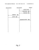 Supplying Video Data to Mobile Devices diagram and image