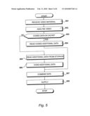 Supplying Video Data to Mobile Devices diagram and image