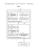 Handheld terminal, information providing method, information processing program, information providing server, broadcasting reception apparatus, and information providing system diagram and image