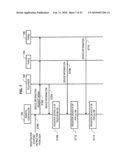 Handheld terminal, information providing method, information processing program, information providing server, broadcasting reception apparatus, and information providing system diagram and image