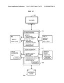 Handheld terminal, information providing method, information processing program, information providing server, broadcasting reception apparatus, and information providing system diagram and image