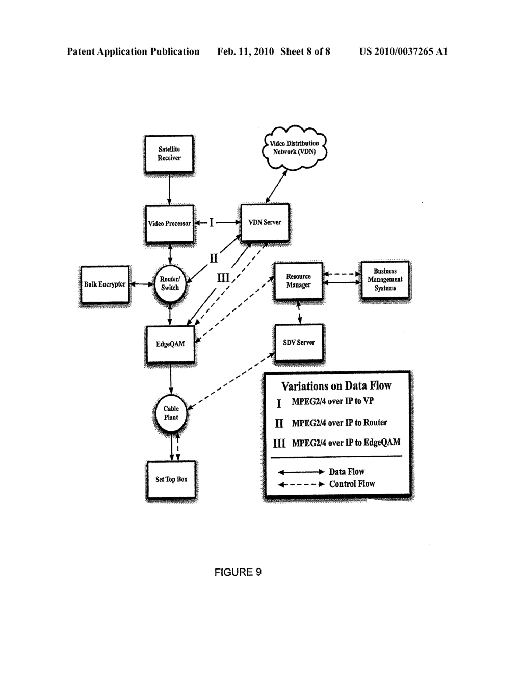 METHOD FOR DELIVERY OF DEADLINE-DRIVEN CONTENT FLOWS OVER A FLOW TRANSPORT SYSTEM THAT INTERFACES WITH A FLOW DELIVERY SYSTEM VIA A SELECTED GATEWAY - diagram, schematic, and image 09