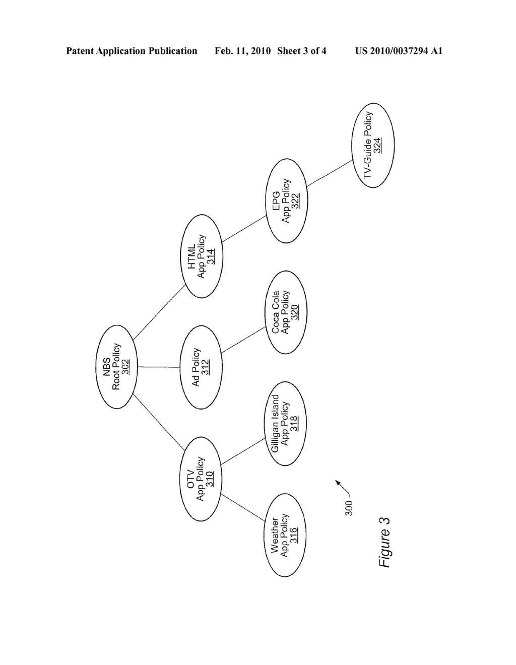 METHOD AND APPARATUS FOR PROVIDING A HIERARCHICHAL SECURITY PROFILE OBJECT - diagram, schematic, and image 04