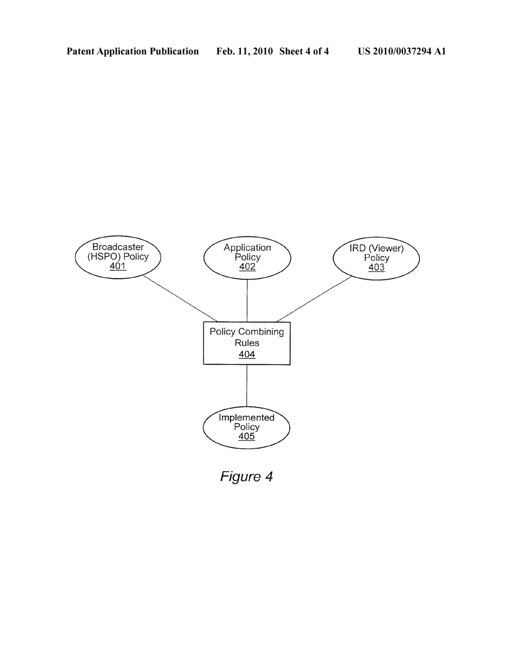 METHOD AND APPARATUS FOR PROVIDING A HIERARCHICHAL SECURITY PROFILE OBJECT - diagram, schematic, and image 05