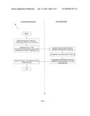 Method and System for Deterring Product Counterfeiting, Diversion and Piracy diagram and image