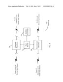 MULTI-SERVICE PROVIDER AUTHENTICATION diagram and image