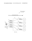 MULTI-SERVICE PROVIDER AUTHENTICATION diagram and image