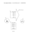 MULTI-SERVICE PROVIDER AUTHENTICATION diagram and image