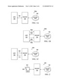 Identification and Authentication using Public Templates and Private Patterns diagram and image