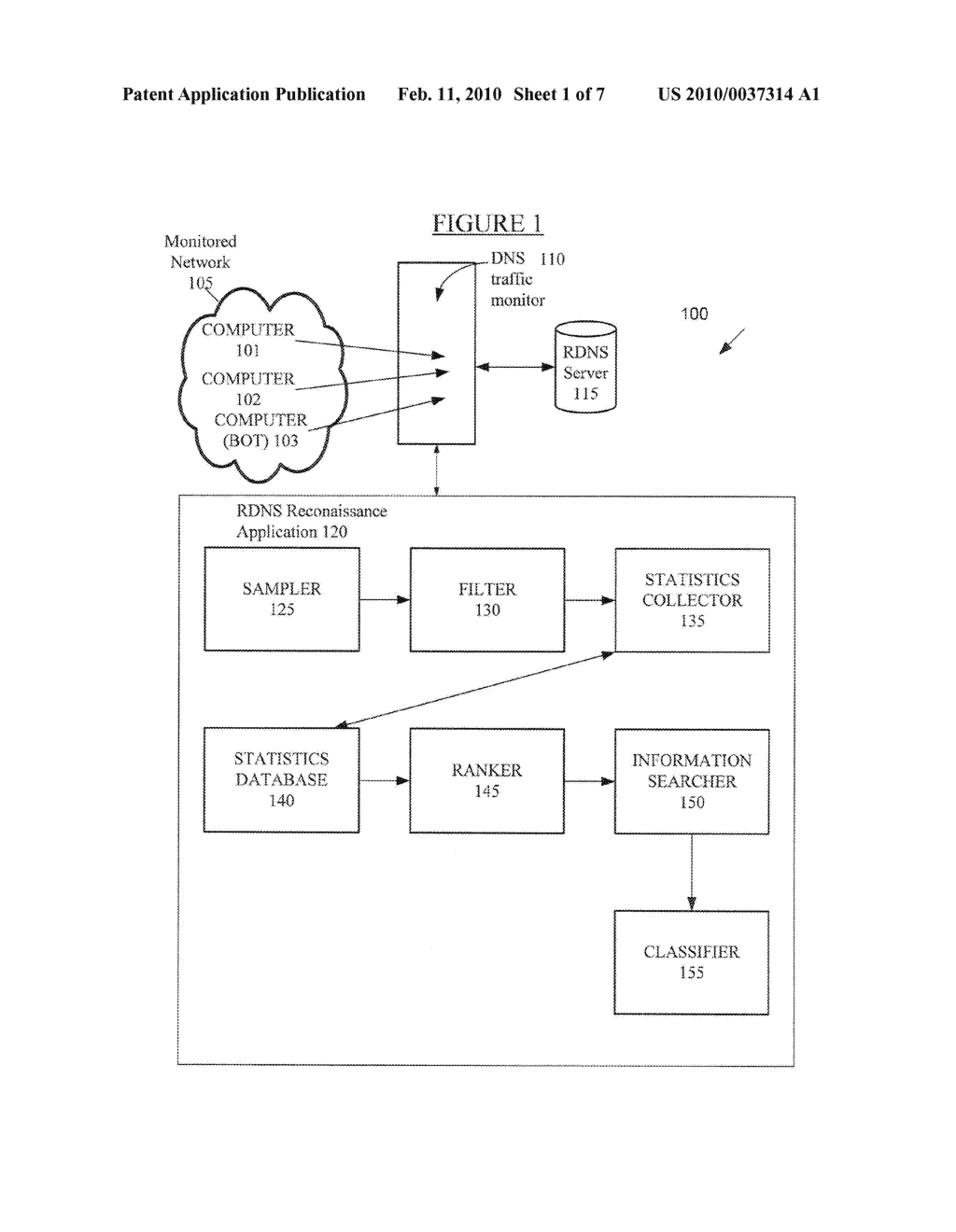 METHOD AND SYSTEM FOR DETECTING MALICIOUS AND/OR BOTNET-RELATED DOMAIN NAMES - diagram, schematic, and image 02