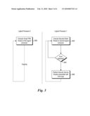 TAMPER-AWARE VIRTUAL TPM diagram and image