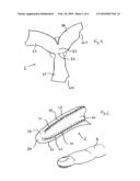 Glove diagram and image