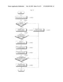 WASHING MACHINE AND METHOD OF CONTROLLING A WASHING MACHINE diagram and image