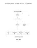 Autonomous Coverage Robots diagram and image