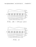 Current confining layer for GMR device diagram and image