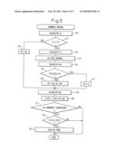 EXHAUST PURIFICATION DEVICE OF COMPRESSION IGNITION TYPE INTERNAL COMBUSTION ENGINE diagram and image