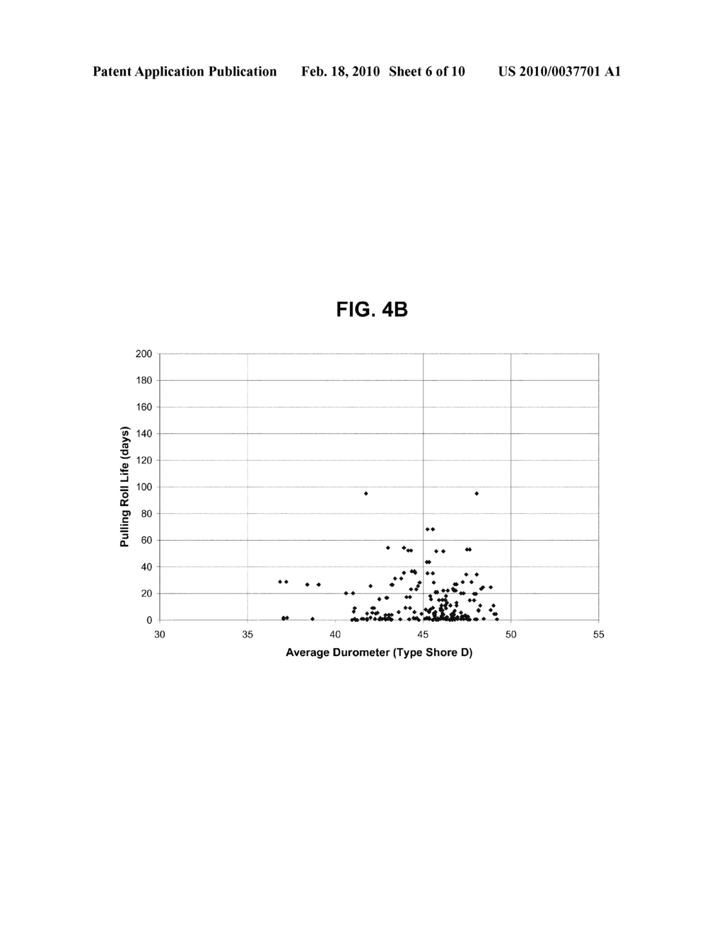 SYSTEMS AND METHODS FOR EVALUATING MATERIAL FOR PULLING ROLLS - diagram, schematic, and image 07