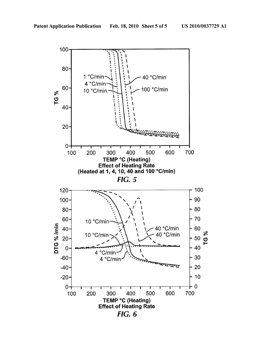 BLAST FURNACE METALLURGICAL COAL SUBSTITUTE PRODUCTS AND METHOD - diagram, schematic, and image 06