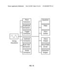 COMPUTER INTERFACE FOR POLYPHONIC STRINGED INSTRUMENTS diagram and image