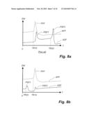 METHOD OF CONTROLLING THE ORDER OF RAPPING THE COLLECTING ELECTRODE PLATES OF AN ESP diagram and image