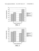 Method for Manufacturing Concrete Containing Electric Arc Furnace Dust diagram and image