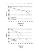 Method for Manufacturing Concrete Containing Electric Arc Furnace Dust diagram and image