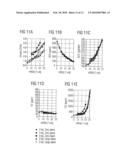 Method for Reducing Pollutant Emissions and Consumption of an Engine diagram and image