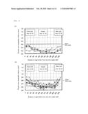 Slicing method diagram and image