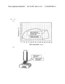 Slicing method diagram and image