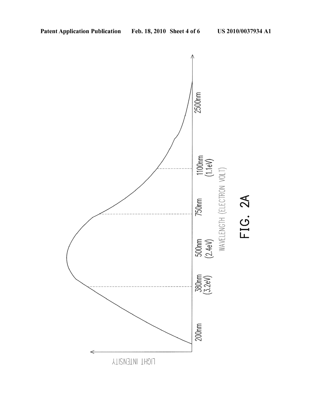 SOLAR ENERGY SYSYEM - diagram, schematic, and image 05