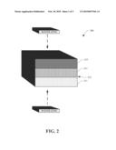 PHOTOVOLTAIC CELL WITH BUFFER ZONE diagram and image