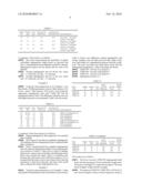 LIGNOCELLULOSE FIBER-RESIN COMPOSITE MATERIAL diagram and image