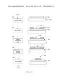 Metal Deposition diagram and image