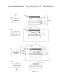 Metal Deposition diagram and image