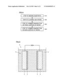 DIAMOND ELECTRODE, TREATMENT DEVICE AND METHOD FOR MANUFACTURING DIAMOND ELECTRODE diagram and image