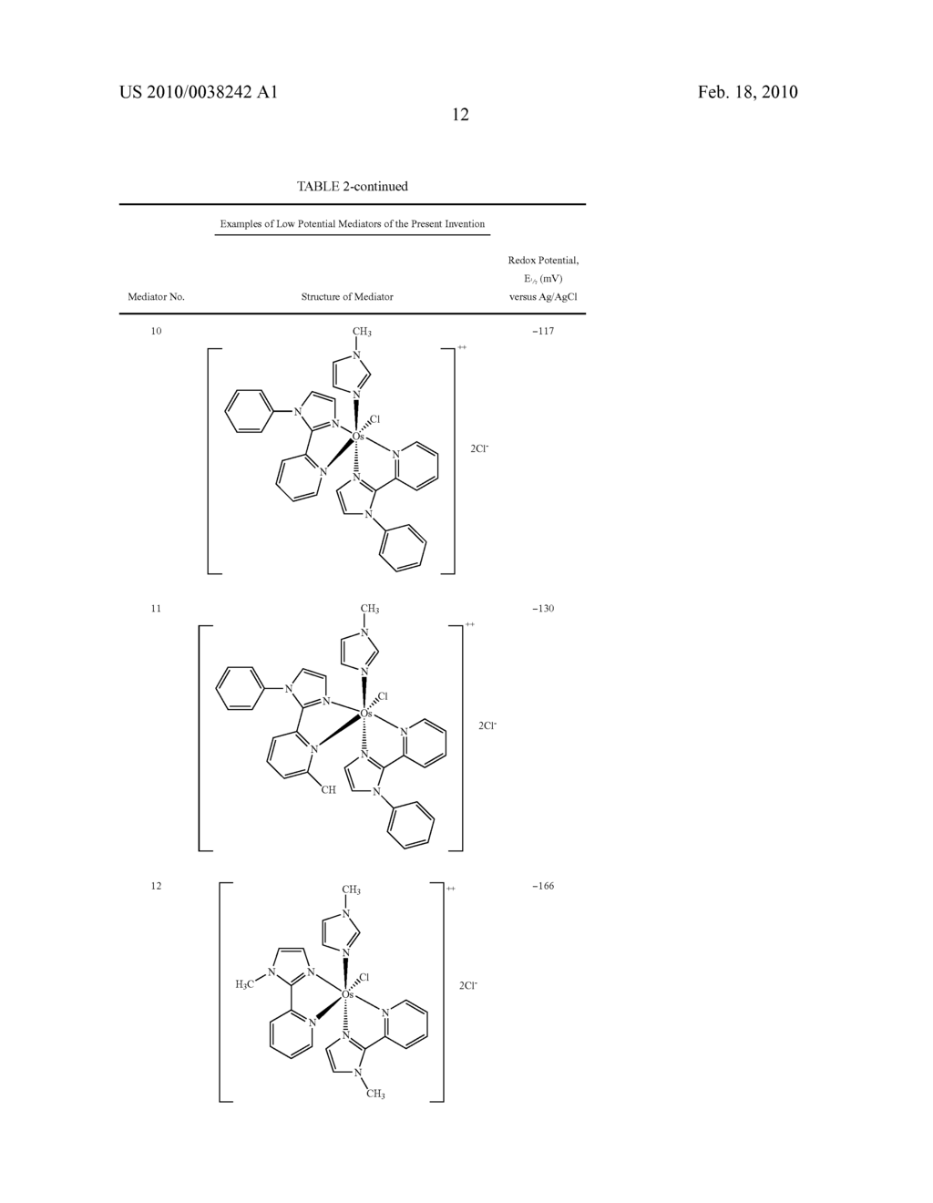 TRANSITION METAL COMPLEXES WITH (PYRIDYL)IMIDAZOLE LIGANDS - diagram, schematic, and image 13