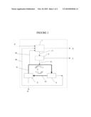 PROCESS FOR THE TREATMENT OF A STREAM OF SUBSTANCES diagram and image