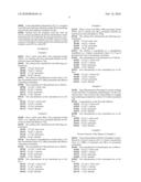 PROCESS FOR THE TREATMENT OF A STREAM OF SUBSTANCES diagram and image