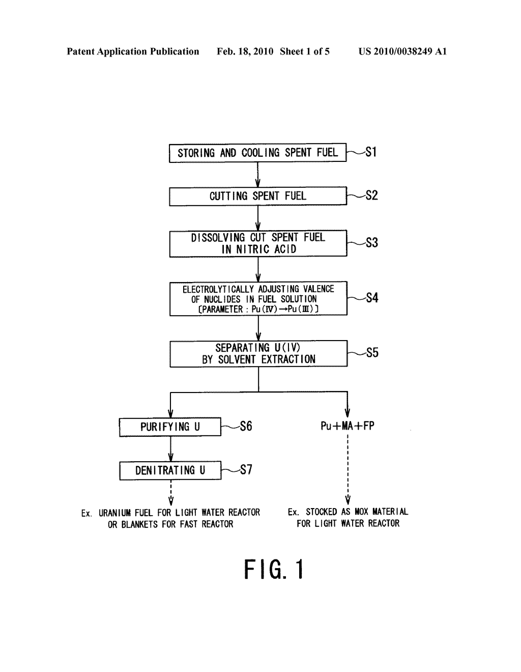 METHOD FOR REPROCESSING SPENT NUCLEAR FUEL AND CENTRIFUGAL EXTRACTOR THEREFOR - diagram, schematic, and image 02
